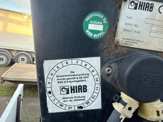 Vrachtauto met open laadbak MAN LE 18.280 Pritsche mit HIAB 133 K PRO/HIPRO Kran