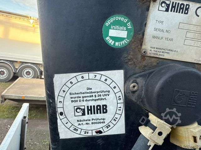 Autolaadkraan MAN LE 18.280 Pritsche mit HIAB 133 K PRO/HIPRO Kran