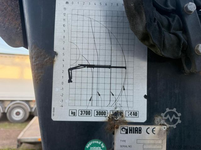 Autolaadkraan MAN LE 18.280 Pritsche mit HIAB 133 K PRO/HIPRO Kran