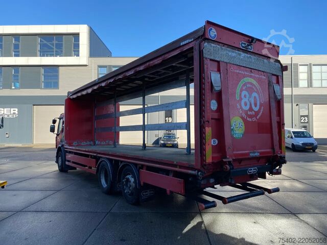 Resväska Renault Premium 380 / 6x2/4 / Drinks Transport