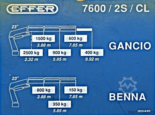 Driezijdige kipper met kraan Iveco Eurocargo 120e18