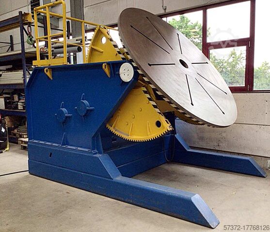 Pozycjoner Bode 25VP