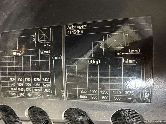 Forklift Still RX 20-15