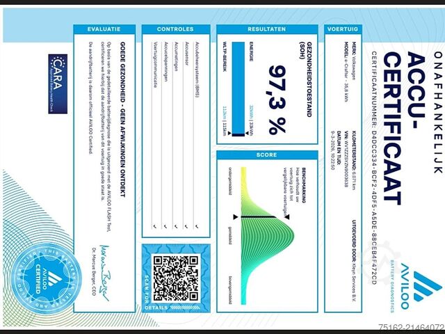 Bestelauto VOLKSWAGEN CRAFTER 35 elektrisch LED