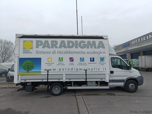 Κεντίνα ανύψωσης / χαμηλώματος, κάλυψης / αποκάλυψης IVECO DAILY 65C15