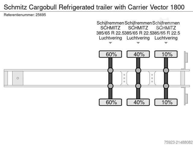 Hűtött/fagyasztott szállítás Schmitz Cargobull Refrigerated trailer with Carrier Vector 1800