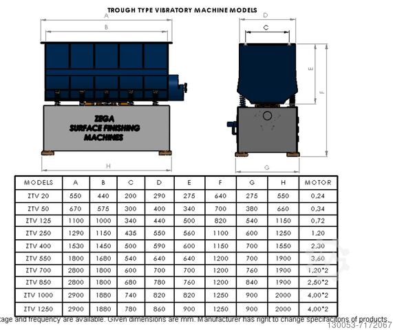 Vibrerende oppervlakte-afwerkingsmachine ZTV250 Trough type vibratory machine
