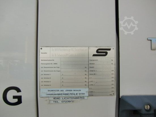 Üç taraflı damperli kamyon MAN TGA 26.360 6X4 KIPPER, MANUEL, E3 SCHWARZMüLLER 3-SEITENKIPPER