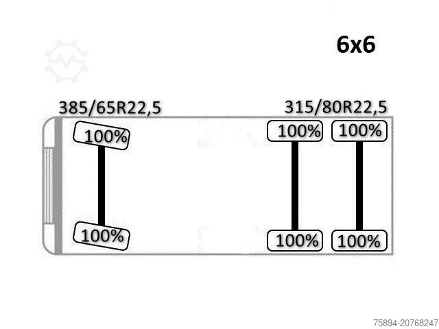 Standart çekici ünitesi MAN TGA 33.480* Sattelzugmaschine * PK 33002-EH