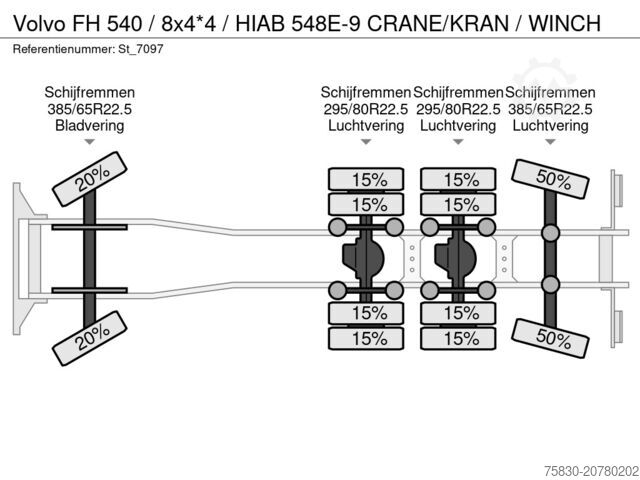 Jeřábové vozidlo Volvo FH 540 / 8x4*4 / HIAB 548E-9 CRANE/KRAN / WINCH