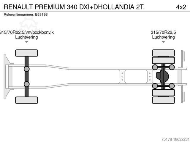 Box body RENAULT PREMIUM 340 DXI+DHOLLANDIA 2T.