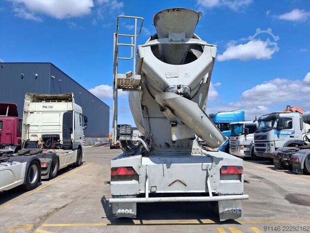 Blender MOL M1012/20T37