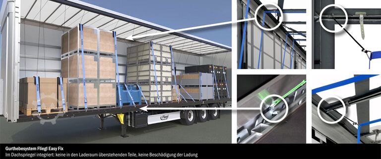 Open oplegger met zeil FLIEGL 3-Achs Mega Gardine zum Aufbau