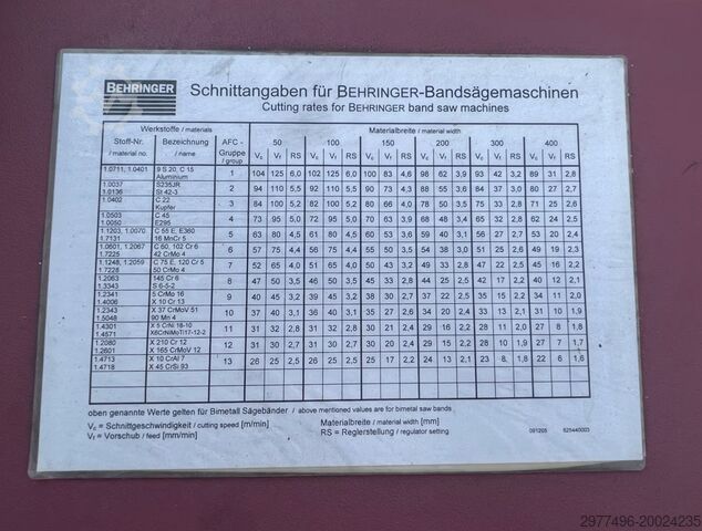 Automatyczna piła taśmowa BEHRINGER HBP413A