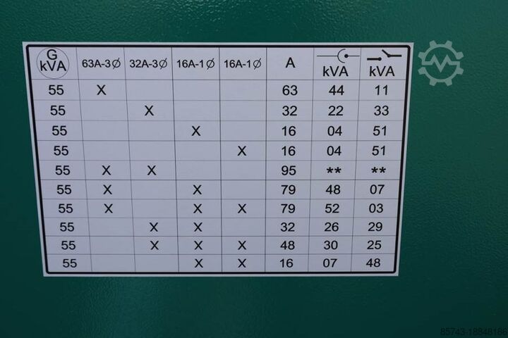 Generator set Cummins C55D5EQ Declaration of Conformity, Diesel, 55kVA,