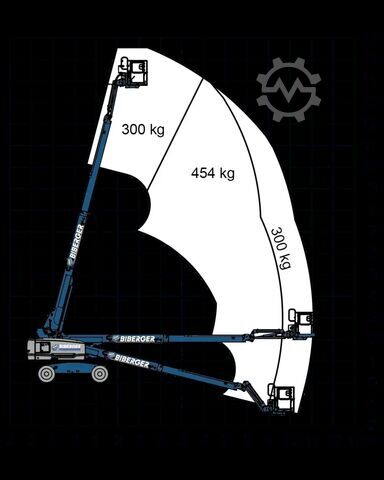 Teleskopisk bom Genie S45 XC