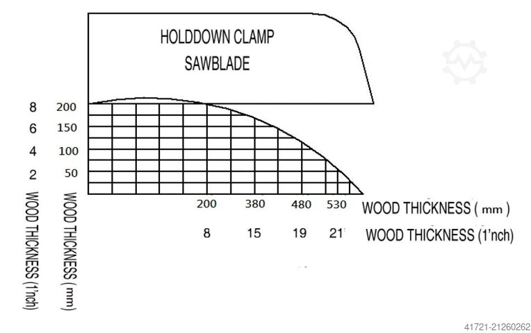 Cross cut saw WINTER CUTMAX 600