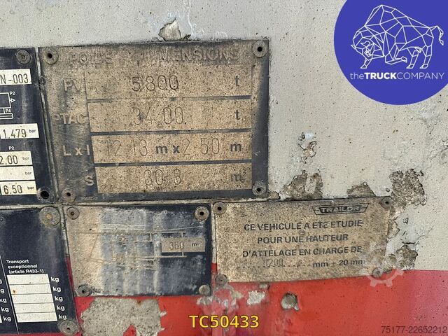 Tank Trailor 