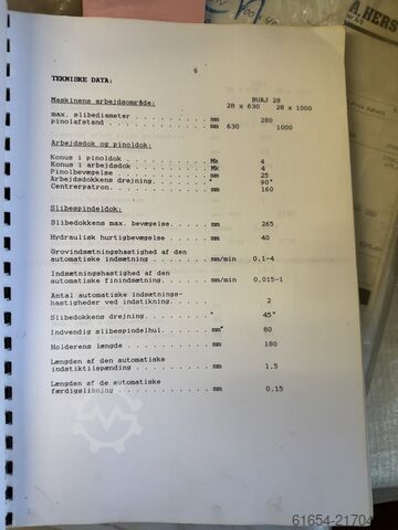 BEGAGNAD RUNDGLASMASKIN FAB. TOS, MODELL BUAJ 28x1000 TOS BUAJ 28x1000