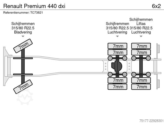 Kipper Renault Premium 440 dxi