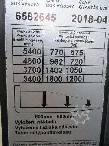 Hoogheffende palletwagen TOYOTA SWE160