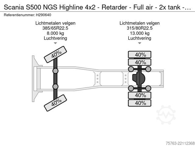 Standaard-SZM Scania S500 NGS Highline 4x2 - Retarder - Full air - 2...