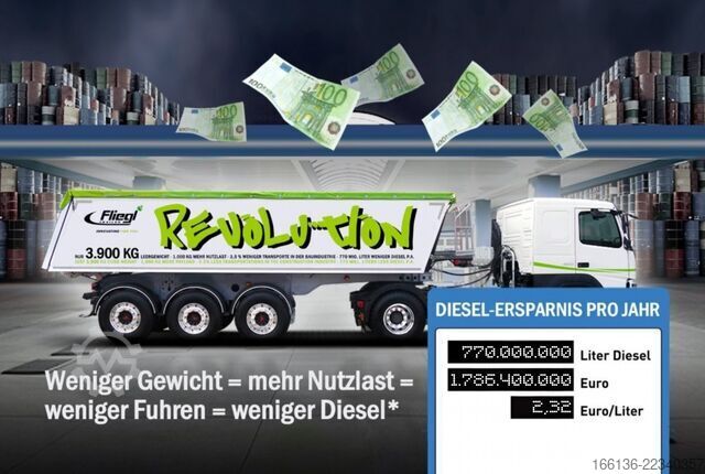 ημιρυμουλκούμενο ανατρεπόμενο FLIEGL 3-Achs Sattelkipper Alu 25m³ Revolution