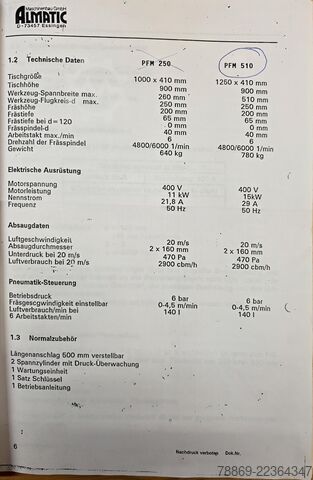 Mașină de profilat freză pentru îmbinări tip deget Almatic PFM 510