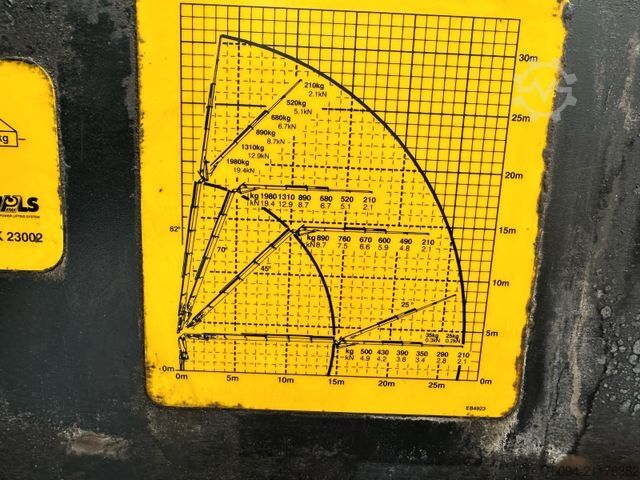 Camião basculante MAN TGS 33.440 6x4 KRAN 28m FUNK+Jib+Seilwinde 5./6.