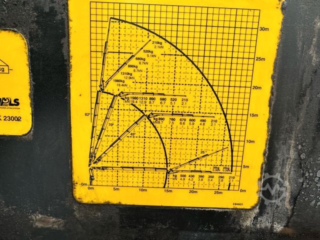 Camião de plataforma MAN TGS 33.440 6x4 KRAN 28m FUNK+Jib+Seilwinde 5./6.