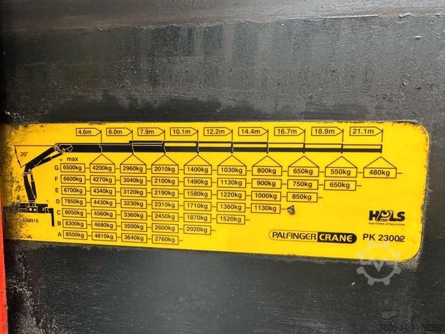 Camião de plataforma MAN TGS 33.440 6x4 KRAN 28m FUNK+Jib+Seilwinde 5./6.