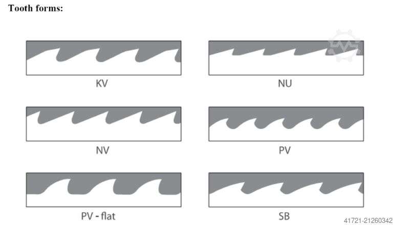 Bandzaag slijpmachine WINTER BANDSAWMAX 120 PNK-AB