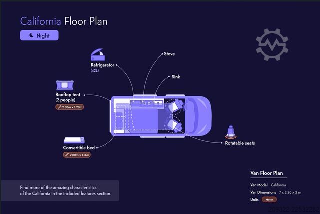 Autorulotă 2022 Volkswagen California Coast | Cambio automatico | Tetto a soffietto