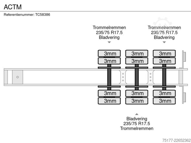 Semi-Tieflader ACTM 