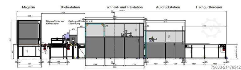 Waterstraalsnijder & verlijmingsstation Expert Systemtechnik GmbH Wasserstrahlschneider & Verklebestation