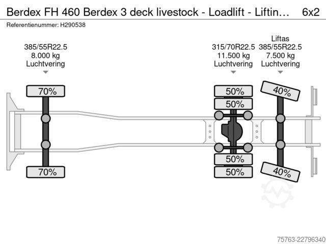Transport af kvæg Berdex FH 460 Berdex 3 deck livestock - Loadlift - Lif...