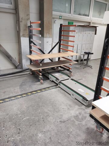 Transportørudstyr Atikas ROL1250