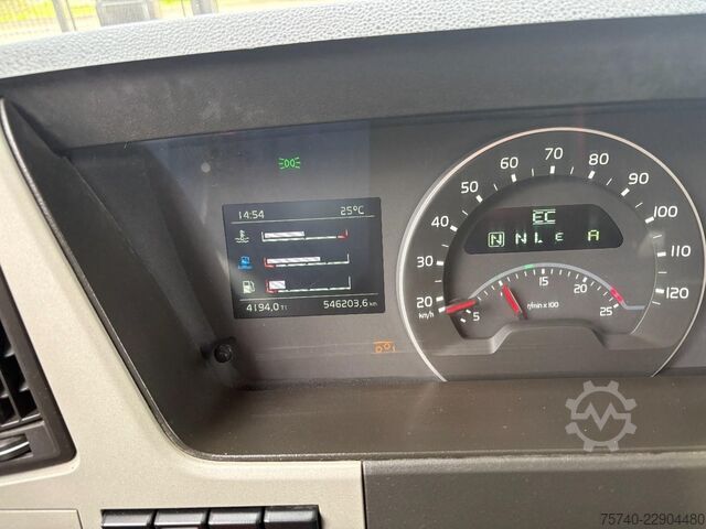 System för krokarm Volvo FM 420 + HMF 1643 Z2---2X EXT. + REMOTE + TIPPE...