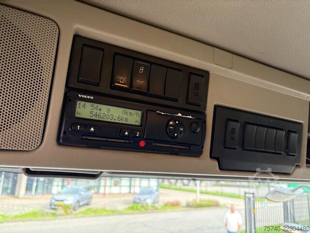 System för krokarm Volvo FM 420 + HMF 1643 Z2---2X EXT. + REMOTE + TIPPE...