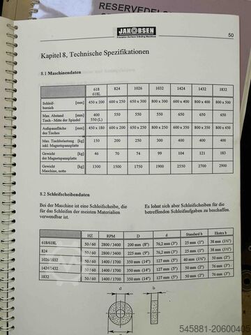 Flachschleifmaschine Jakobsen 1832
