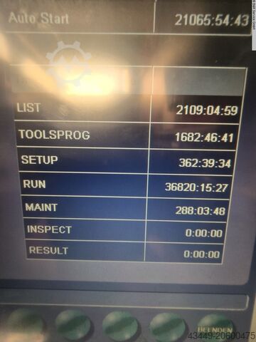 Abkantpresse - hydraulisch AMADA HFP 170-3