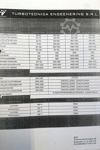 Pískovací jednotka Turbotechnika Turbinentyp 2xTC 260 D