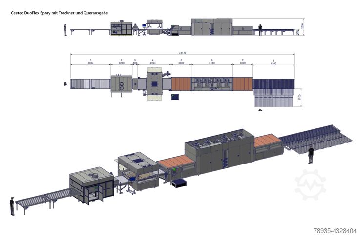Surface spraying machine Ceetec A/S DuoFlexSpray Lackiermaschine