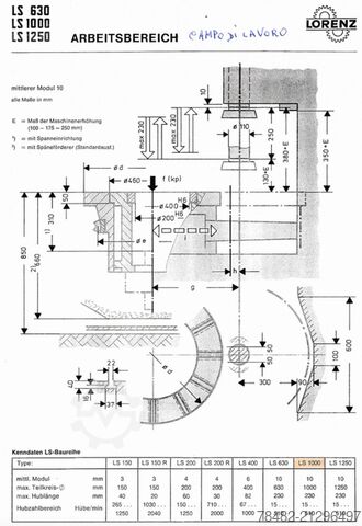 LORENZ LS 1000 LORENZ LS 1000