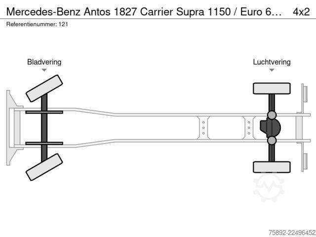 Μεταφορά σε ψύξη/κατάψυξη Mercedes-Benz Antos 1827 Carrier Supra 1150 / Euro 6 / LBW