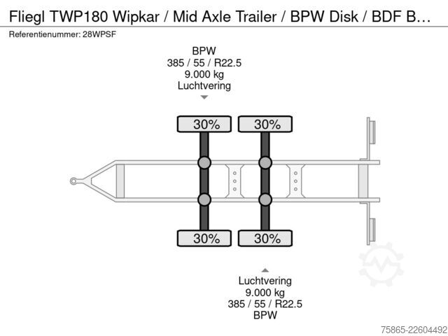 Bőrönd Fliegl TWP180 Wipkar / Mid Axle Trailer / BPW Disk / B...