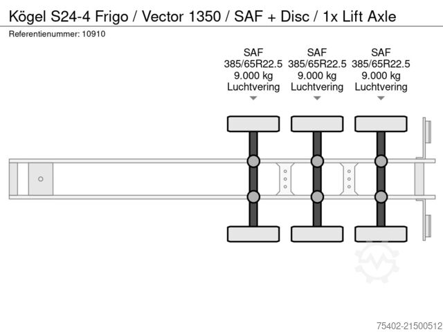 Kühl-/Tiefkühltransport Kögel S 24-4