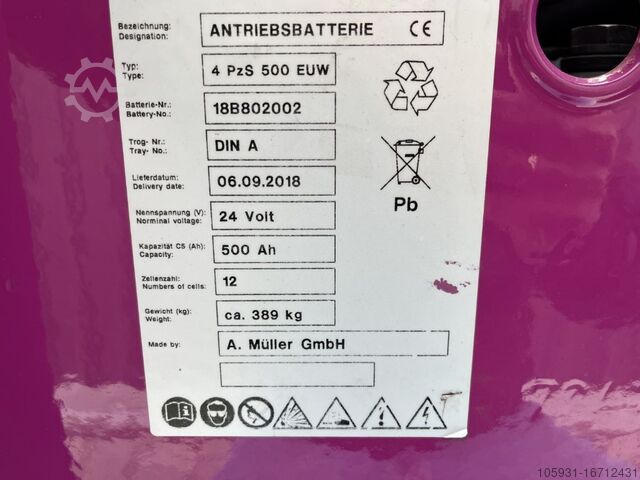 Keresztirányú ülőhely-rendező Linde L16RDG