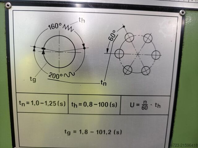 Mehrspindler Schütte SF32 DNT
