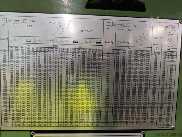 Mehrspindler Schütte SF32 DNT
